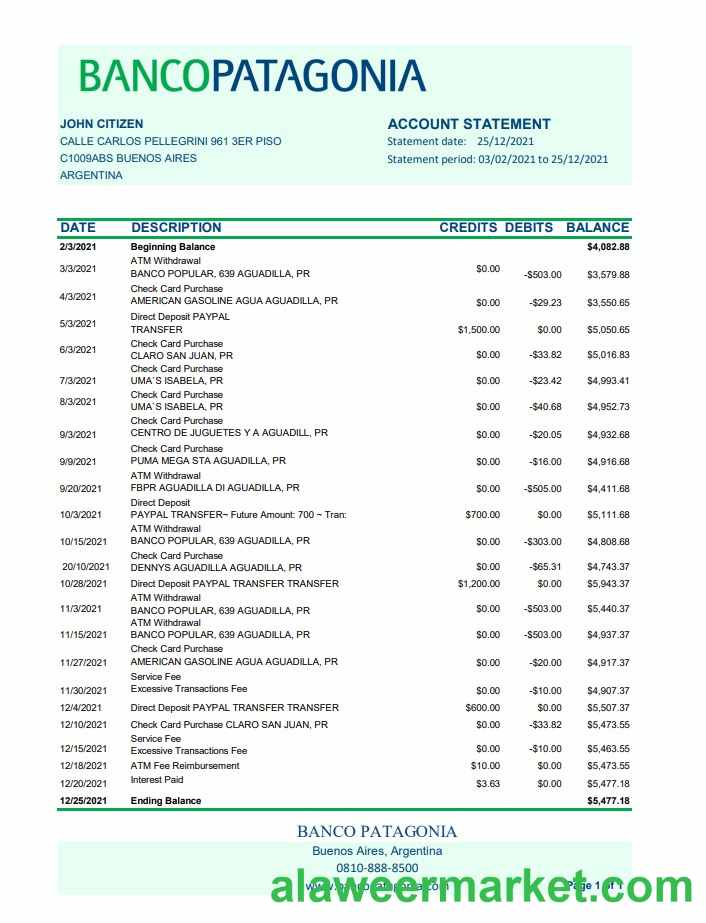 Argentina Banco Patagonia